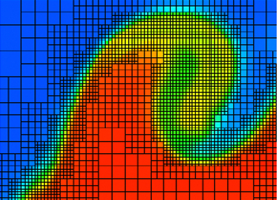 heat map of waves